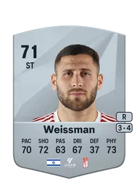 Shon Weissman Achat Credit FC 25