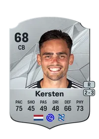 Sam Kersten Comprar Monedas FC 25