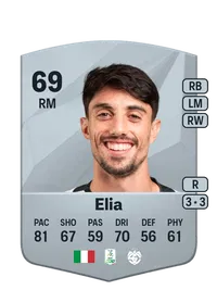 Salvatore Elia Achat Credit FC 25