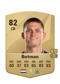 Sven Botman FIFA Coins