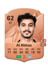 Saleh Al Abbas Monedas FIFA 25