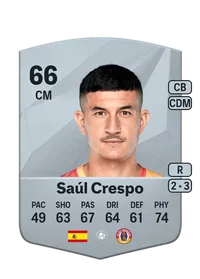 Saúl Crespo Prieto FUT Crédit