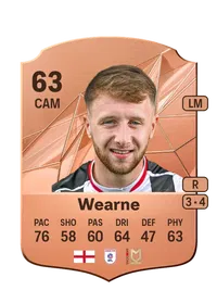 Stephen Wearne Crediti Per FIFA