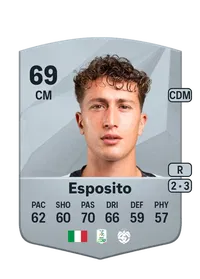 Salvatore Esposito Compra Monedas FC 25