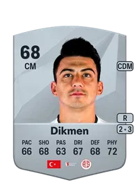 Soner Dikmen Acheter Credit FC25