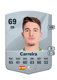 Sergio Carreira Vilariño Credit FUT