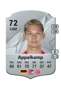 Shinta Appelkamp Monedas FC 25