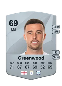 Sam Greenwood Credit FUT