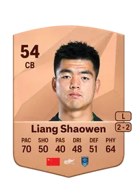 Shaowen Liang FIFA Coins Verkaufen