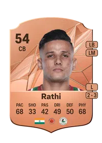 Sumit Rathi FIFA FUT Coins Kaufen
