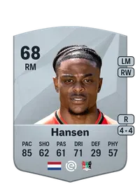 Sontje Hansen Credit FC 25