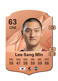 Sang Min Lee EA FC 25 Coins Kaufen
