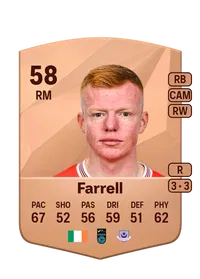 Shane Farrell FIFA Coins Verkaufen