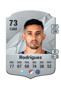 Santiago Rodríguez FIFA 25 Coins