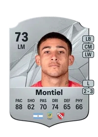 Santiago Montiel Coins Kaufen EA FC 25