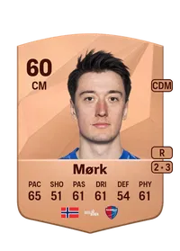 Sander Risan Mørk FIFA Coins