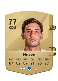 Santiago Hezze Crédit FUT