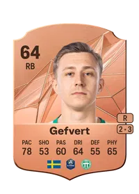 Simon Gefvert FIFA Coins