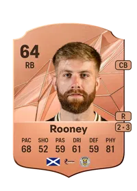 Shaun Rooney Crediti Per FIFA