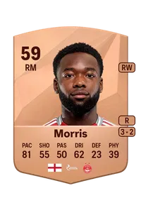 Shayden Morris Comprare Crediti FC25