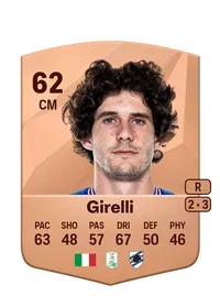 Stefano Girelli FIFA Crediti