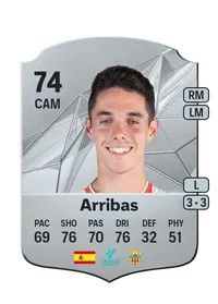 Sergio Arribas Calvo FIFA Coins Verkaufen