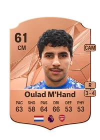 Salah-Eddine Oulad M'Hand Achat Credit FC 25