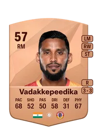 Suhair Vadakkepeedika Achat Credit FC 25