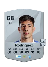 Salomón Rodríguez FC25 Coin