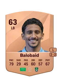 Saad Balobaid Comprare Crediti FC25