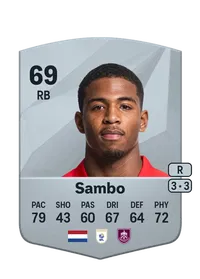 Shurandy Sambo Credit FUT