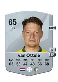 Syb van Ottele Crediti FIFA 25