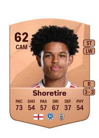Shola Shoretire Acheter Credit FC 25