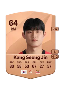 Seong Jin Kang Monedas FC 25