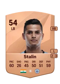 Sanjeev Stalin FIFA Crediti
