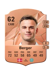 Sofus Berger Achat Credit FC 25