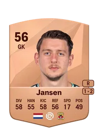 Sven Jansen Credit FIFA