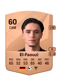 Soufiane El-Faouzi FIFA Ultimate Team Coins Kaufen