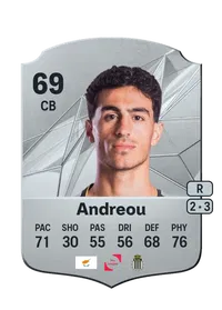 Stelios Andreou FIFA Ultimate Team Coins Kaufen