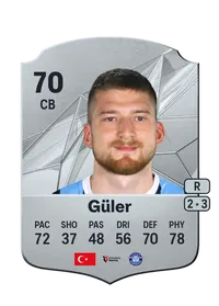 Semih Güler FIFA FUT Coins Kaufen