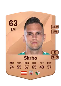 Stefan Škrbo FIFA Coins Verkaufen