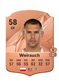 Szymon Weirauch Crediti FC 25