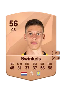 Sil Swinkels Compra Monedas FC 25