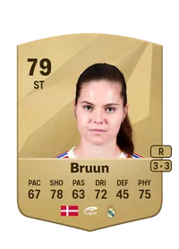 Signe Bruun Credit FUT