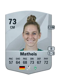 Saskia Matheis Crediti FC25