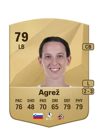 Sara Agrež Crédit FUT