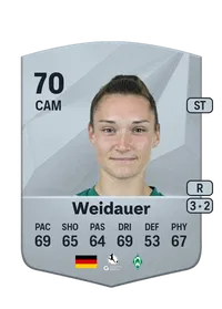Sophie Weidauer CreditFUT
