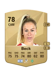 Sharon Beck Crediti FIFA