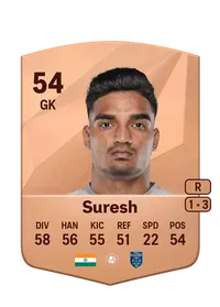 Sachin Suresh Credit FC25