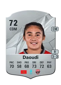 Sana Daoudi Achat Credit FC 25